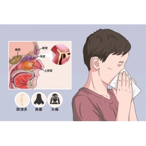 銘仁專家分享：治療鼻竇炎的三個關(guān)鍵方法