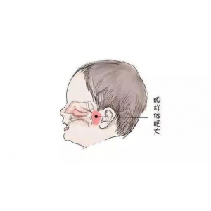 專家分享：父母注意！孩子腺樣體肥大如果忽略，后果很嚴(yán)重！