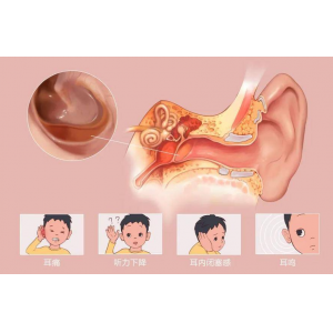 耳鼻喉專(zhuān)家分享：孩子聽(tīng)力下降？這些疾病不能拖！