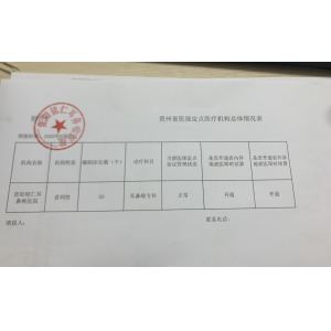 貴州省醫(yī)保定點(diǎn)醫(yī)療機(jī)構(gòu)總體情況表