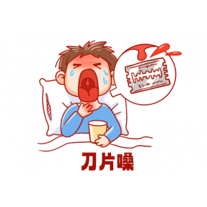 聲音嘶啞、喉嚨疼痛，咽喉炎為何需及時就醫(yī)？