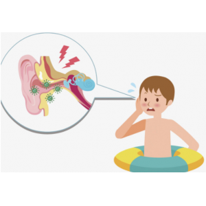 中耳炎一定要知道的事！怎么治療中耳炎