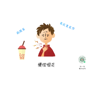 慢性咽炎久治不愈？那是你沒找對(duì)方法！