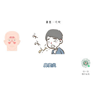 孩子成績(jī)直線下降，原來(lái)是鼻竇炎惹的禍