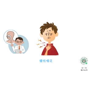 咽喉有異物感，反復(fù)清嗓子會(huì)對咽喉造成傷害！