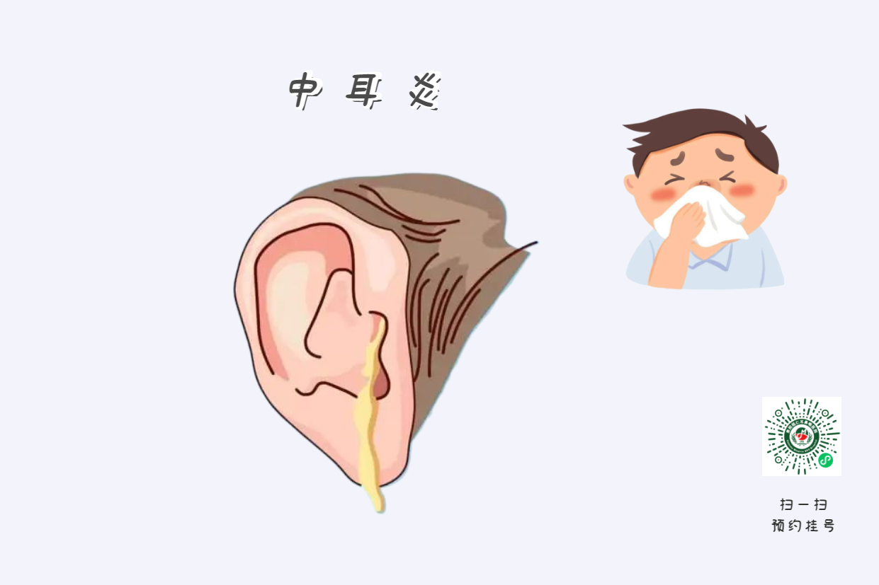 患上鼻竇炎不可小覷，當心五大并發(fā)癥！(圖3)