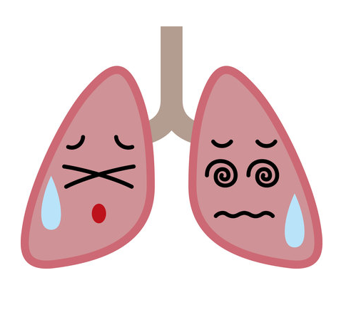 咽喉炎若不及時(shí)治療，可能會(huì)引發(fā)一系列并發(fā)癥(圖2)