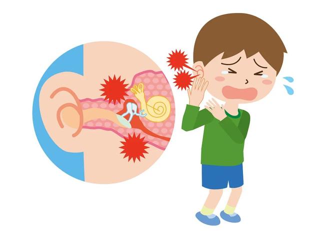 關(guān)于中耳炎的5個常見問題，你一定要知道！(圖1)