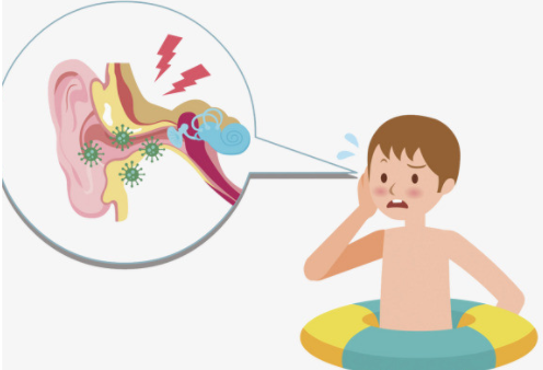 為什么耳朵會(huì)感到堵塞？又該如何緩解？(圖2)