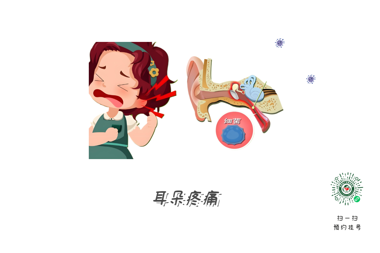 耳痛、流膿、發(fā)熱，不只是耳朵的小毛病(圖1)