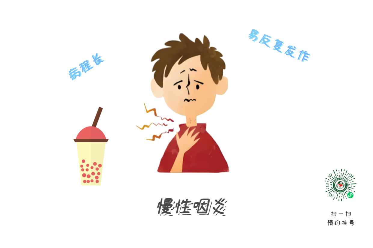 慢性咽炎久治不愈？那是你沒找對方法！(圖1)