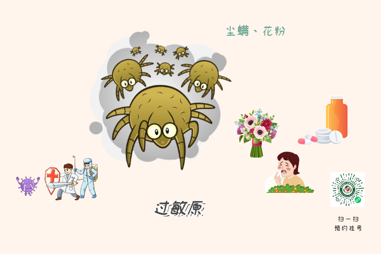 兒童過敏性鼻炎只是“小毛病”，不必大驚小怪？(圖2)