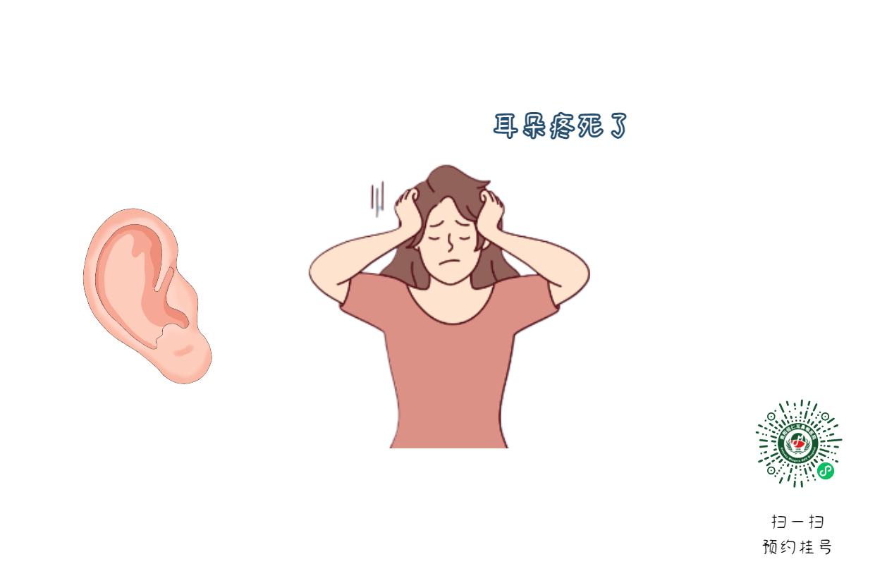 耳痛、流膿、聽力下降，治療中耳炎找準病因是關鍵(圖1)