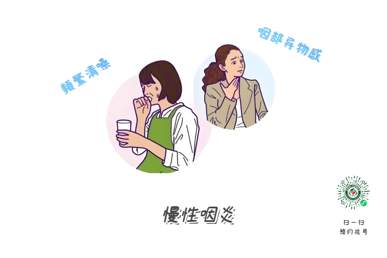 慢性咽炎持“忍一忍就過去了”(圖2)