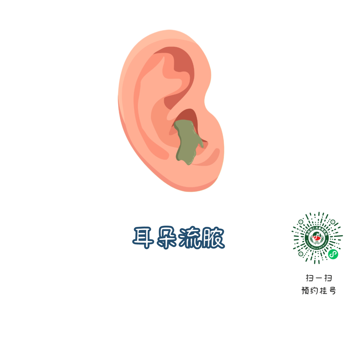 孩子發(fā)熱、耳痛，可能是急性膿性中耳炎惹的禍！(圖2)