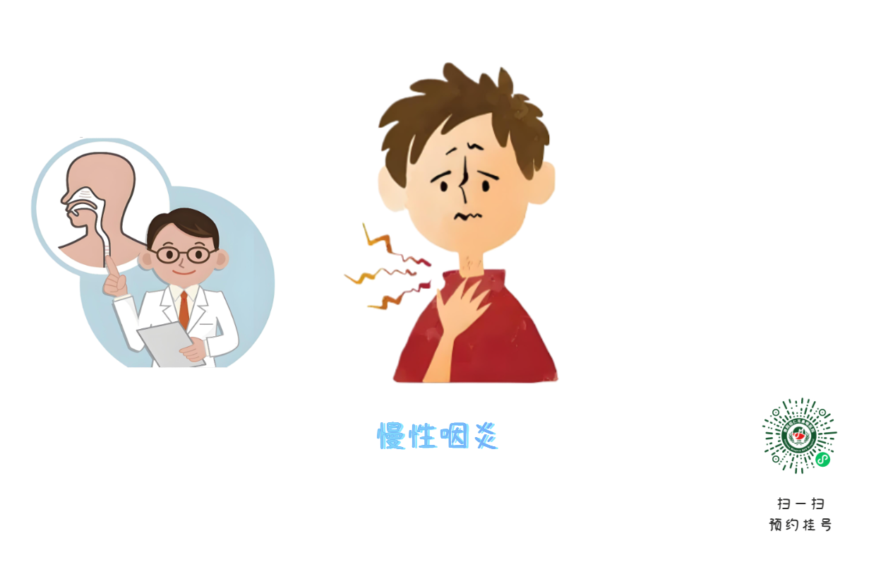 咽喉有異物感，反復(fù)清嗓子會對咽喉造成傷害！(圖1)