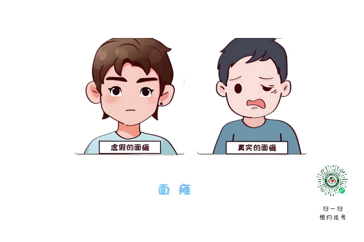 小小中耳炎，竟能引發(fā)面癱？(圖1)