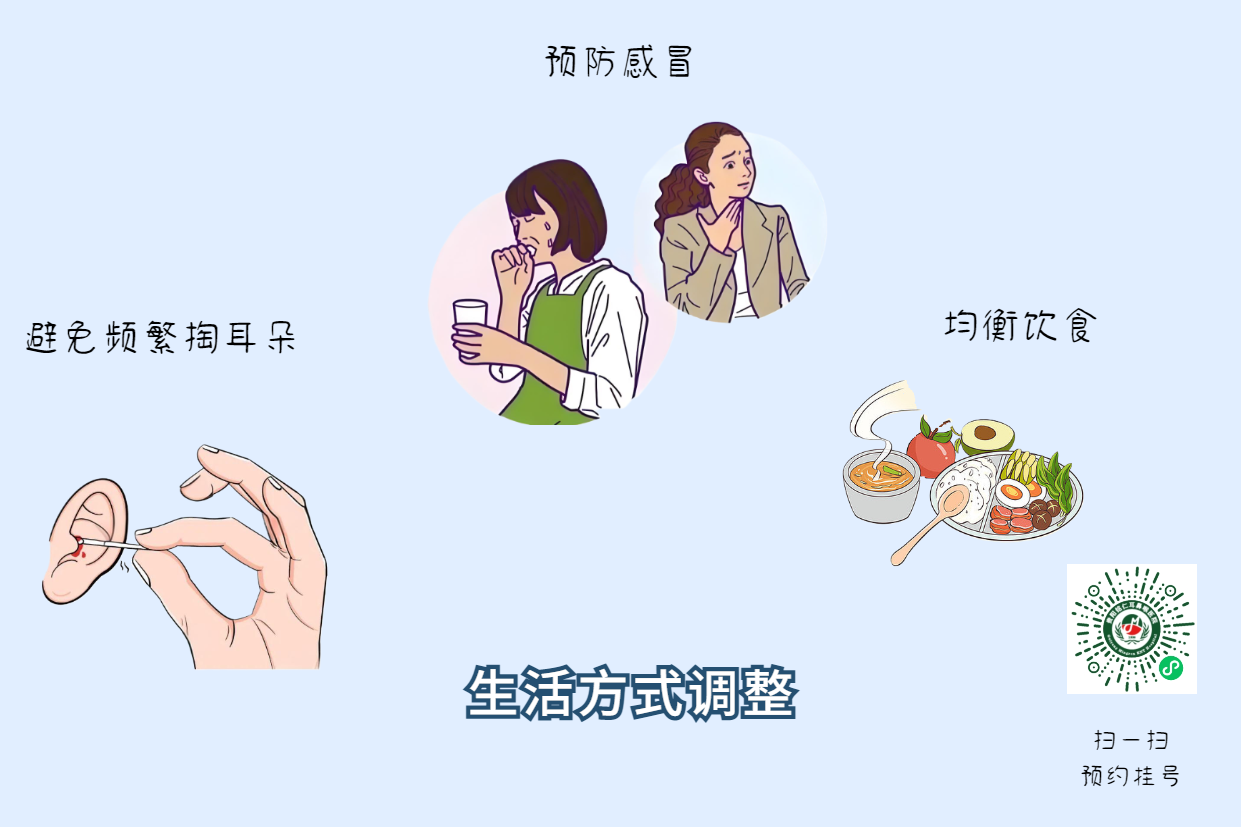 中耳炎高發(fā)季節(jié)！做好這3點(diǎn)預(yù)防(圖3)