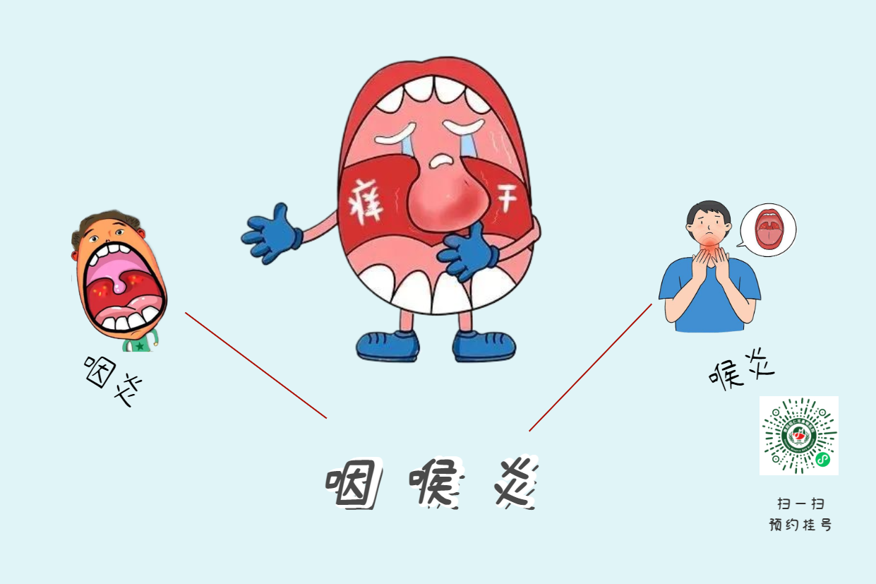 喉炎久治不愈？可能是反流在作祟(圖3)