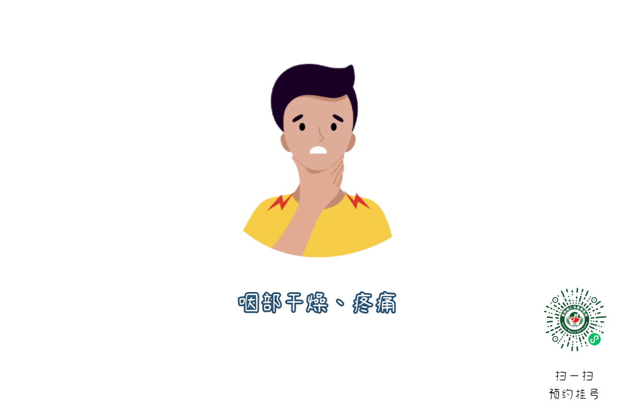 嗓子疼、聲音??？別把喉炎和咽炎搞混了！(圖1)
