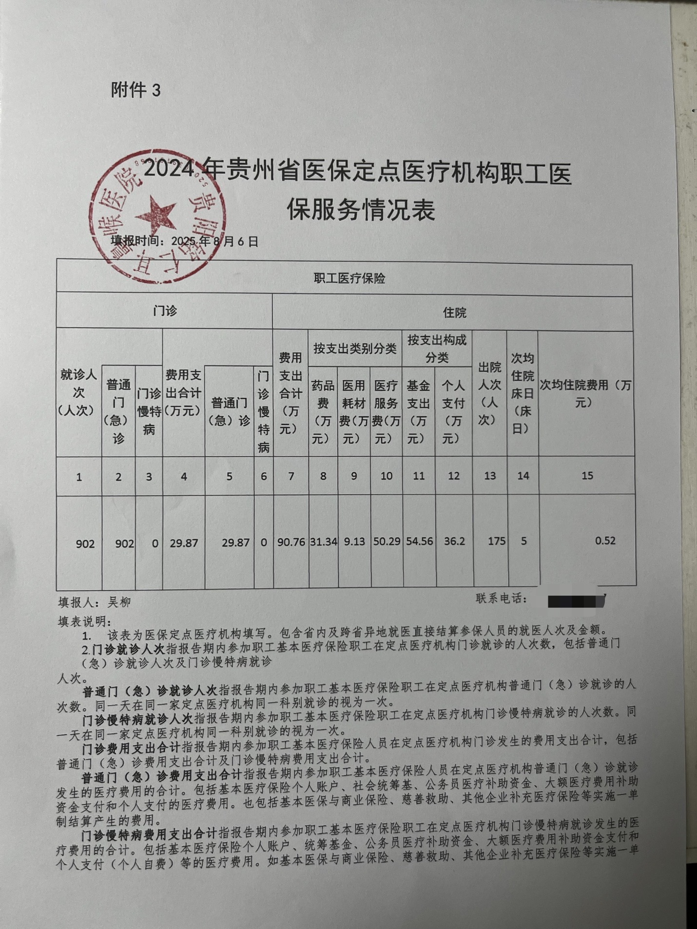  貴陽銘仁耳鼻喉醫(yī)院醫(yī)保服務(wù)情況信息披露公告(圖2)