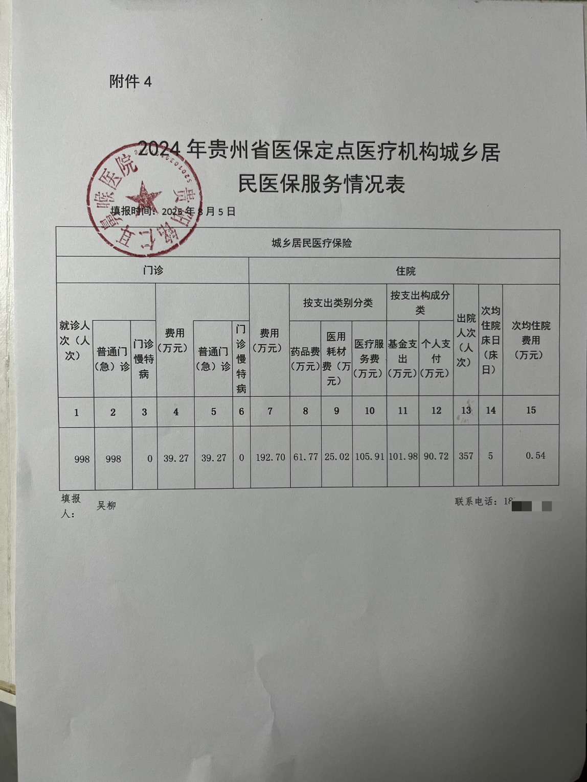  貴陽銘仁耳鼻喉醫(yī)院醫(yī)保服務(wù)情況信息披露公告(圖3)